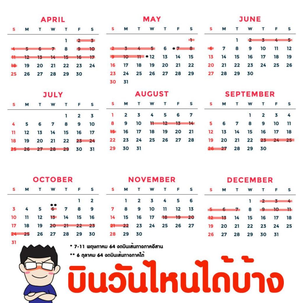 ตั๋วบุฟเฟ่ต์ AirAsia 2564